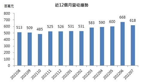 中砂做什麼|【台股研究報告】中砂(1560)3奈米鑽石碟需求爆衝，2…